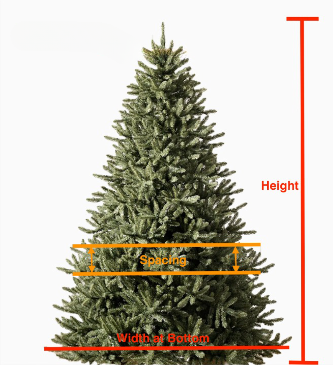 Tree Wrap and Column Calculator