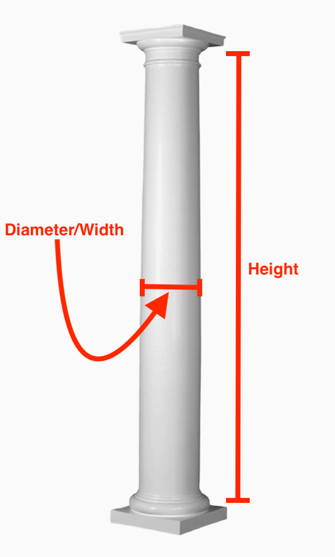 Round Pillar Wrap Calculator